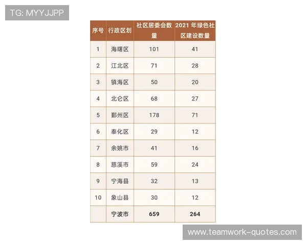 乐动全体育实现线上线下融合，打造智能化体育赛事与互动社区