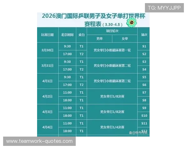 通过环球体育了解国际体育赛事的最新赛程和结果，掌握第一手比赛信息