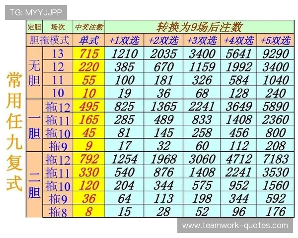 足彩外围网的注册流程与使用技巧，快速上手实现高效投注体验